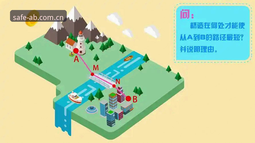 如何找到真正的AB体育官方入口？揭秘安全直达的正确路径