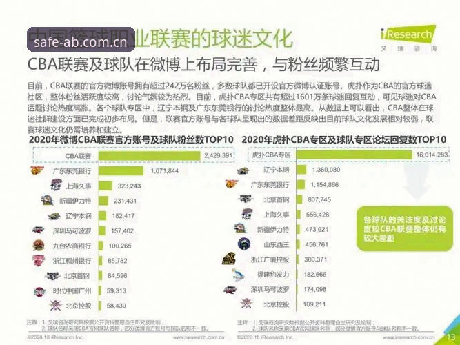 资深球迷深度剖析：皇马主席选举风波与我在AB娱乐平台看球的独家体验
