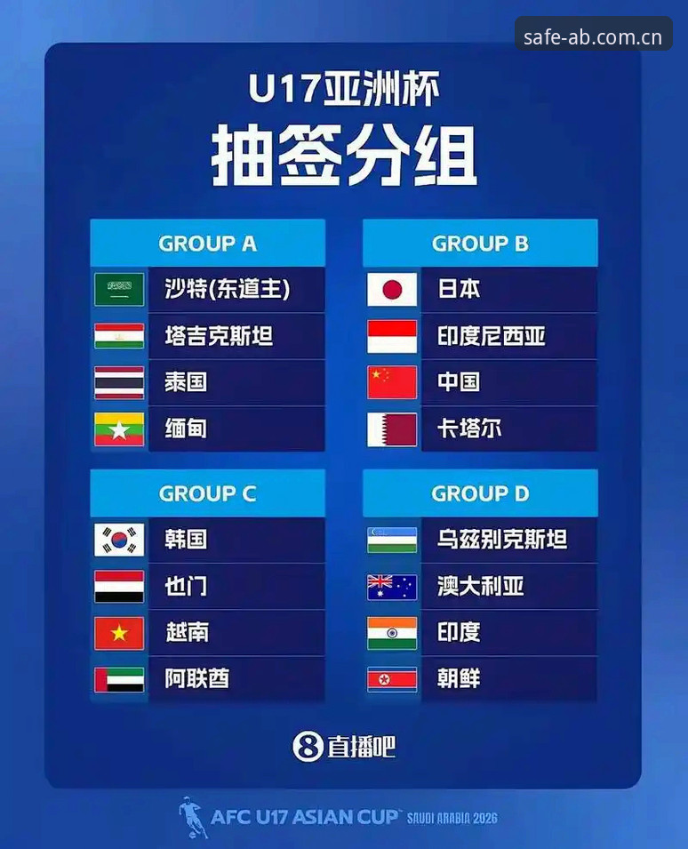 U17世界杯抽签结果出炉：中国足球小将分组形势与观赛必备知识