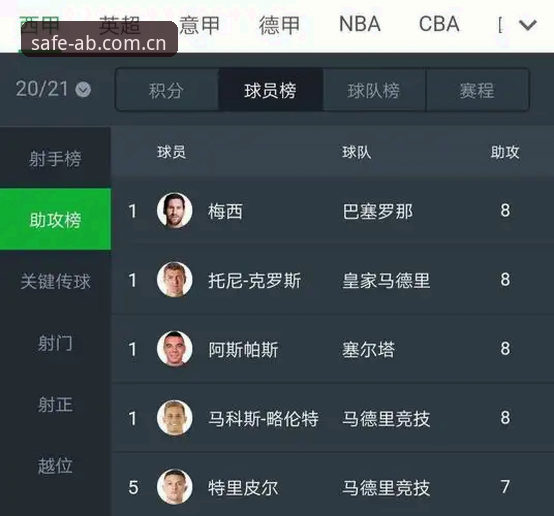 皇家社会后防补强操作教程：德甲旧将如何助阵蓝白军团